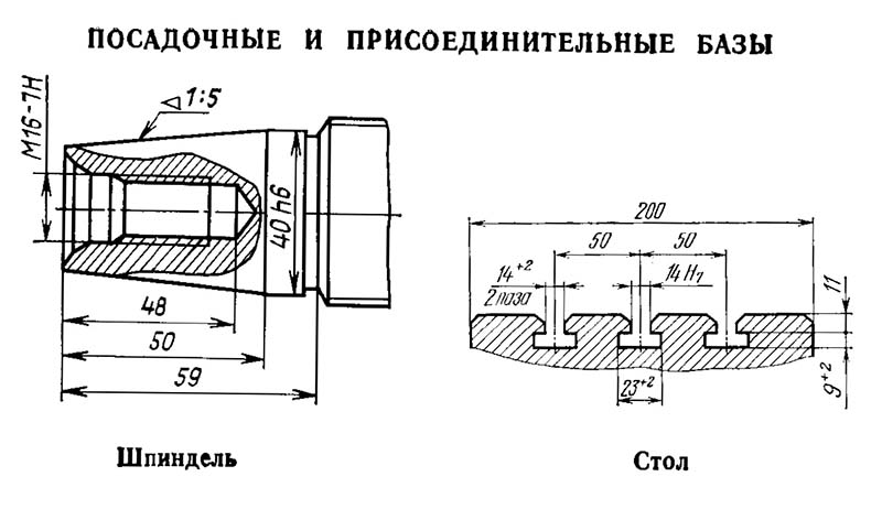 шпиндель плоско-шліфувального верстата 3Е711АФ1
